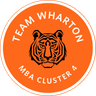 Tigers cluster